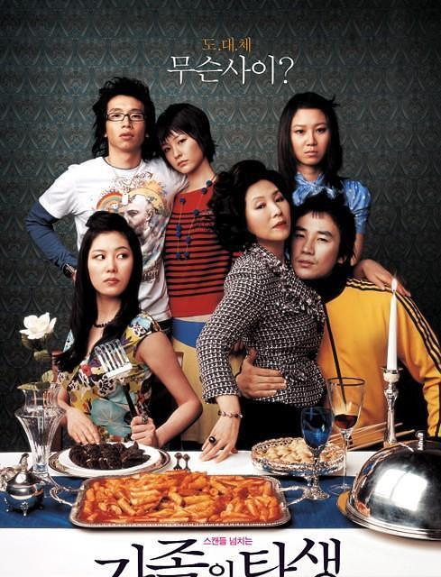 家族的诞生(全集)